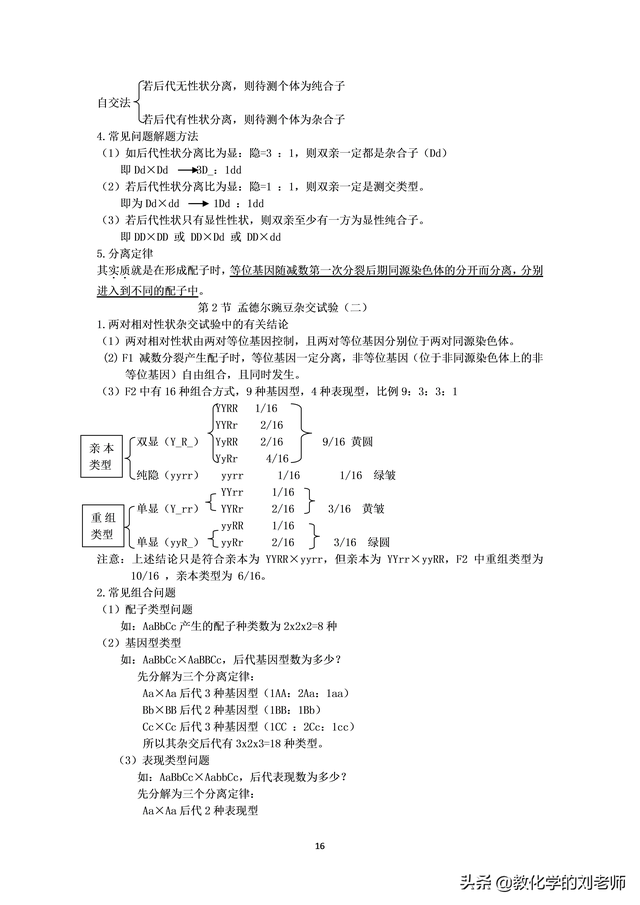 高考生物知識點總結(jié)(完整版)