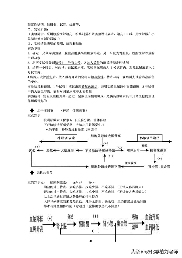 高考生物知識點總結(jié)(完整版)