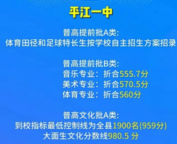 2023岳陽**江縣中考普高錄取分數(shù)線 2023岳陽**江縣中考普高錄取分數(shù)線