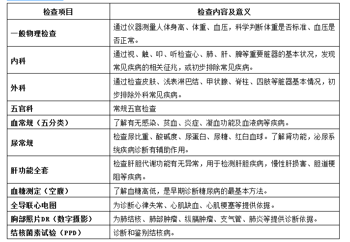 2023年郴州臨武第一中學(xué)中考入學(xué)須知