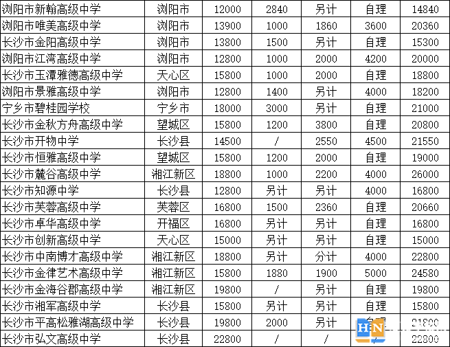 655eacbb9445e228d8c101887329f7f