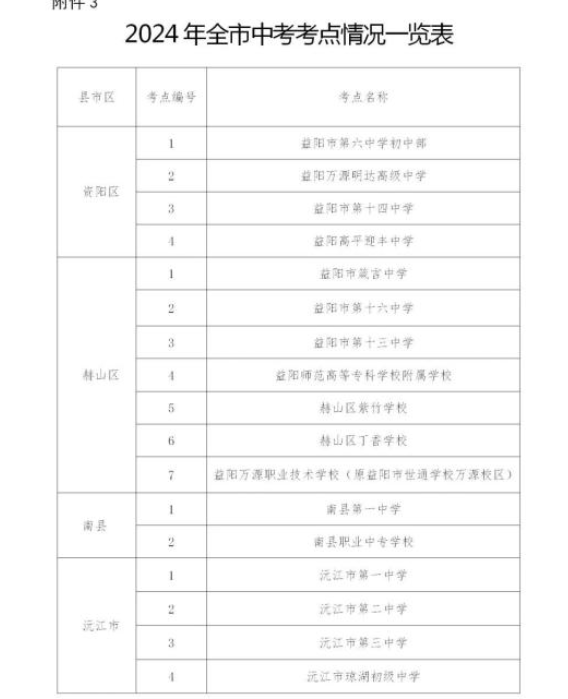 2024年益陽中考考場考點設(shè)置安排