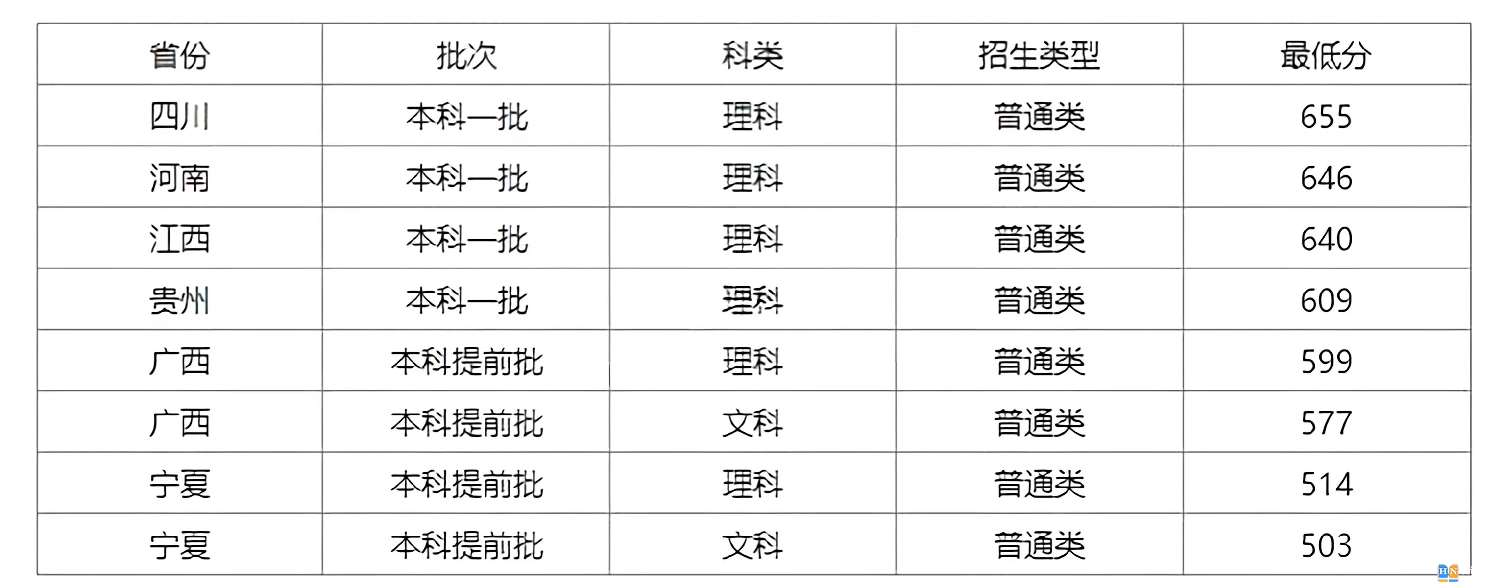 950490d78fba78fe4c6137434d8a979