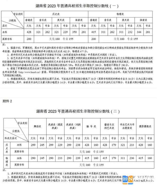 f3d75cc4ec377b0c260ab6b280224f6