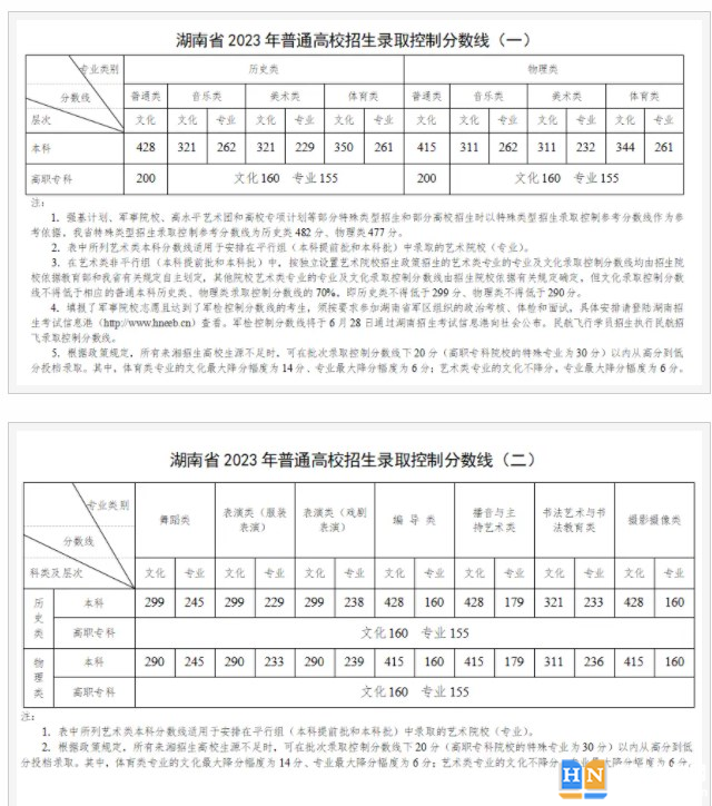 1946a0d24e94a34e88b3150e9f805ee