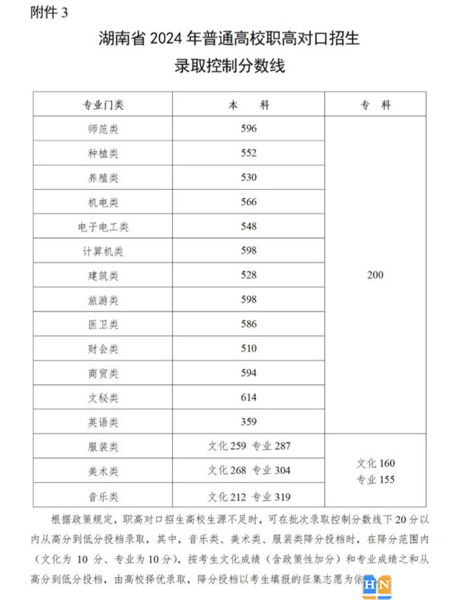 eac8c60980324b9c7e274d57966c585