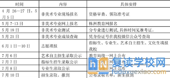 株洲市第三中學(xué)2025年招生簡章