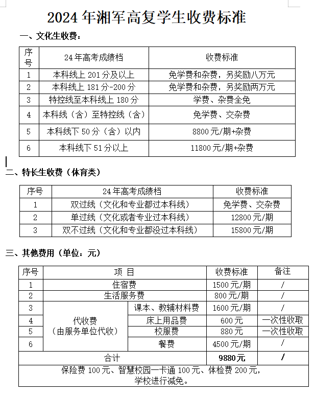長沙湘軍高級中學(xué)復(fù)讀學(xué)校學(xué)費(fèi)
