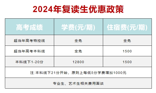 株洲北大公學(xué)附屬學(xué)校復(fù)讀學(xué)費(fèi)多少
