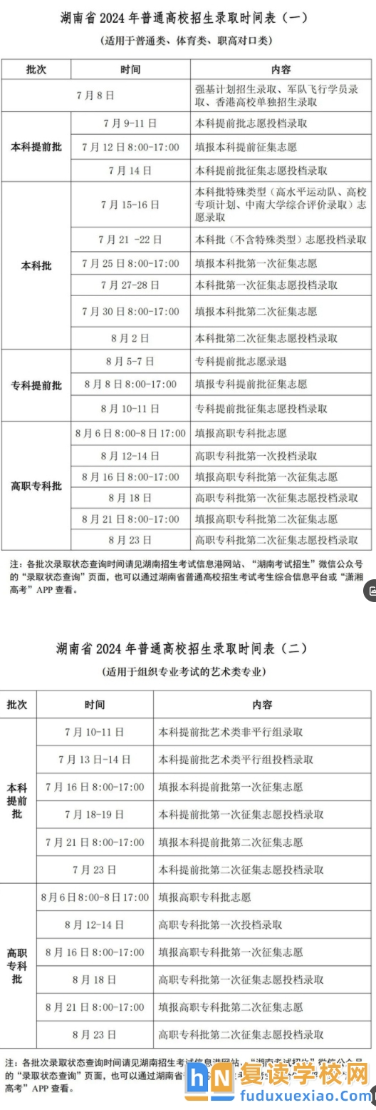湖南2025年高考錄取時(shí)間表匯總