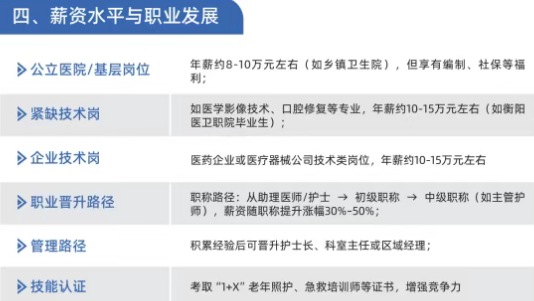 松雅弘志2026屆單招復(fù)讀集訓(xùn)招生簡章