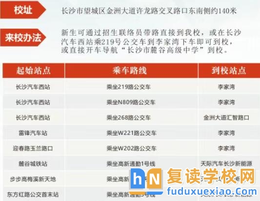長沙市麓谷高級中學(xué)2025復(fù)讀招生簡章