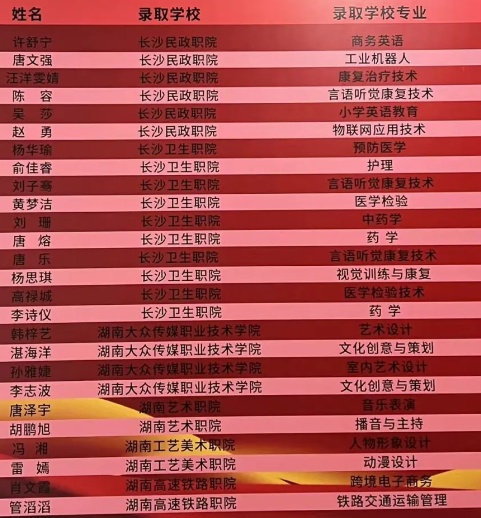 長沙龍?bào)J技工單招復(fù)讀培訓(xùn)學(xué)校