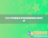2025年海南省中等學(xué)校提前批投檔分?jǐn)?shù)線匯總