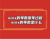 sinx的導數(shù)推導過程 sinx的導數(shù)是什么