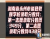 湖南省永州市道縣敦頤學(xué)校錄取分?jǐn)?shù)線：第一志愿錄取分?jǐn)?shù)線349分，第二志愿錄取分?jǐn)?shù)線438分