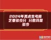 2024年美術(shù)生考南藝要多少分 分?jǐn)?shù)線是多少