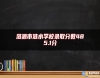 漣源市漣水學(xué)校錄取分?jǐn)?shù)485.1分