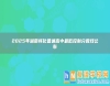 2025年湖南懷化普通高中最低控制分?jǐn)?shù)線公布
