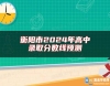 衡陽(yáng)市2024年高中錄取分?jǐn)?shù)線(xiàn)預(yù)測(cè)
