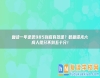 復(fù)讀一年逆襲985到底有多難？數(shù)據(jù)曝光六成人提分不到五十分！