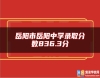 岳陽市岳陽中學(xué)錄取分?jǐn)?shù)836.3分