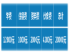 長(zhǎng)沙市瀏陽(yáng)江灣高級(jí)中學(xué)收費(fèi)標(biāo)準(zhǔn) 學(xué)費(fèi)多少錢