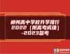 郴州高中學校升學排行2022（附高考成績）-2023參考
