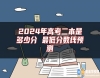 2024年高考二本是多少分 最低分數(shù)線預測