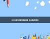 2024高考錄取結(jié)果在哪查 怎么看錄取情況