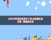 2024年美術(shù)生高中三年大概要花多少錢(qián) 費(fèi)用高不高
