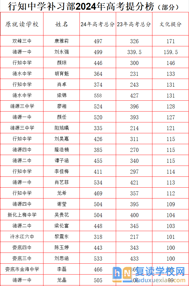 0a58fdf18b390e5ebc3bcf1a5ebddc35 0a58fdf18b390e5ebc3bcf1a5ebddc35