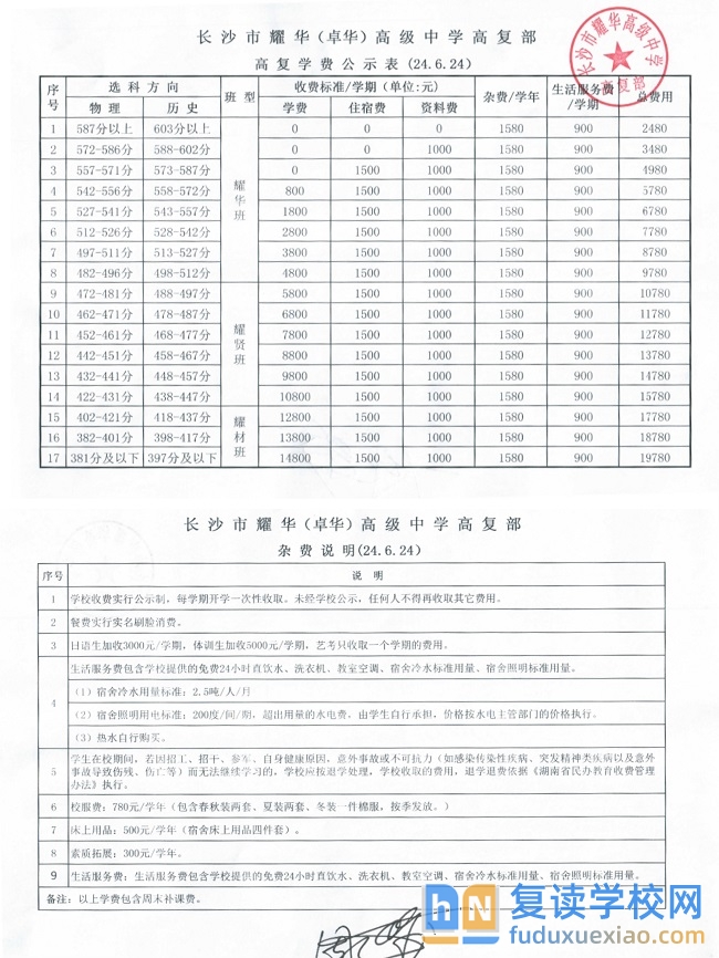 2024收費(fèi)標(biāo)準(zhǔn)1